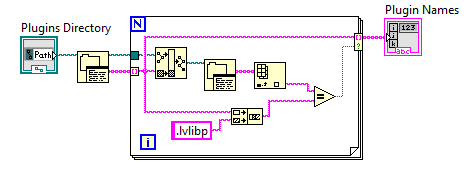 Locate all plugins 2012.png